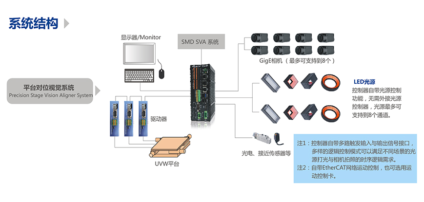 z6尊龙凯时ag旗舰厅(中国)人生就是搏官网