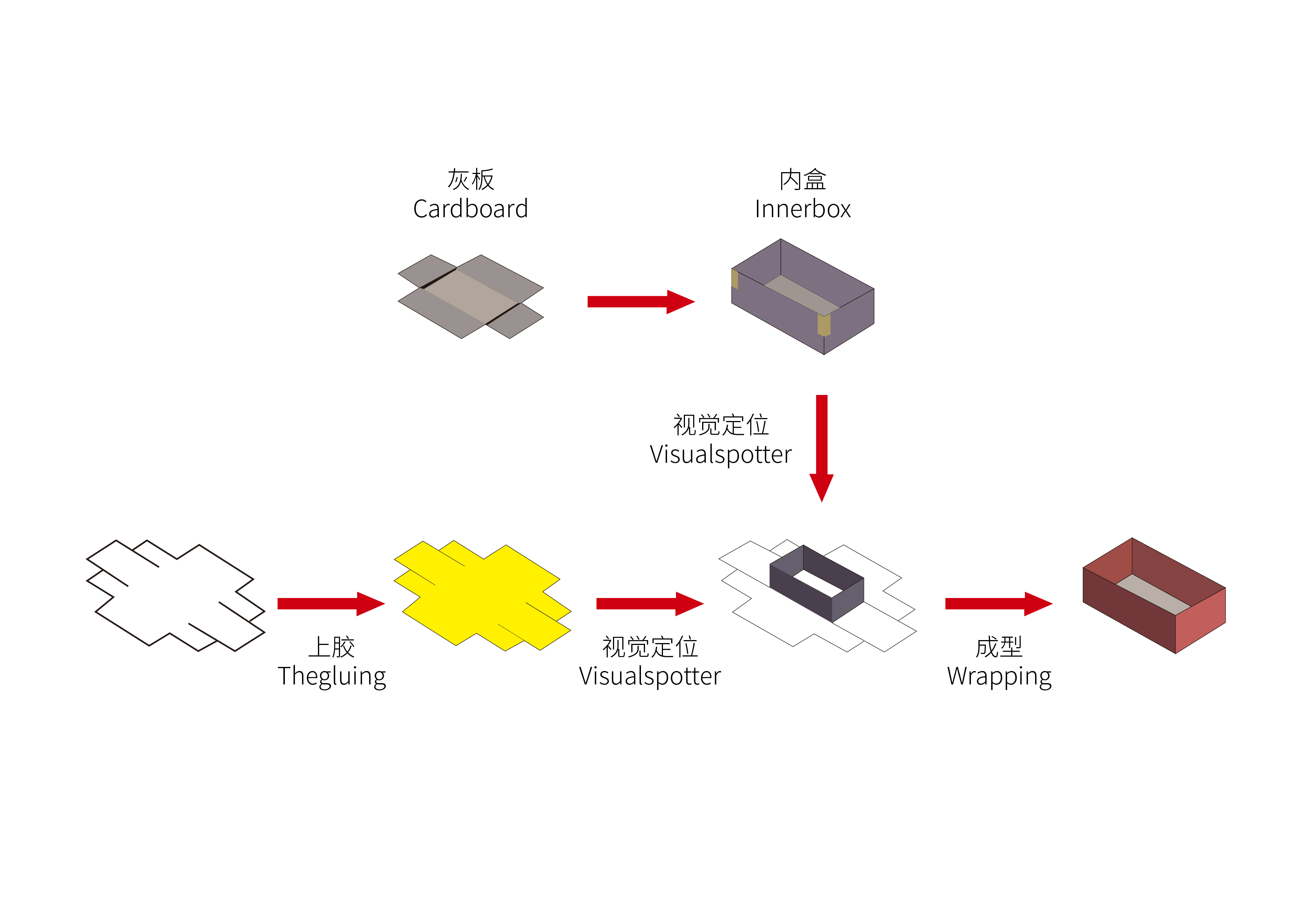 z6尊龙凯时ag旗舰厅(中国)人生就是搏官网