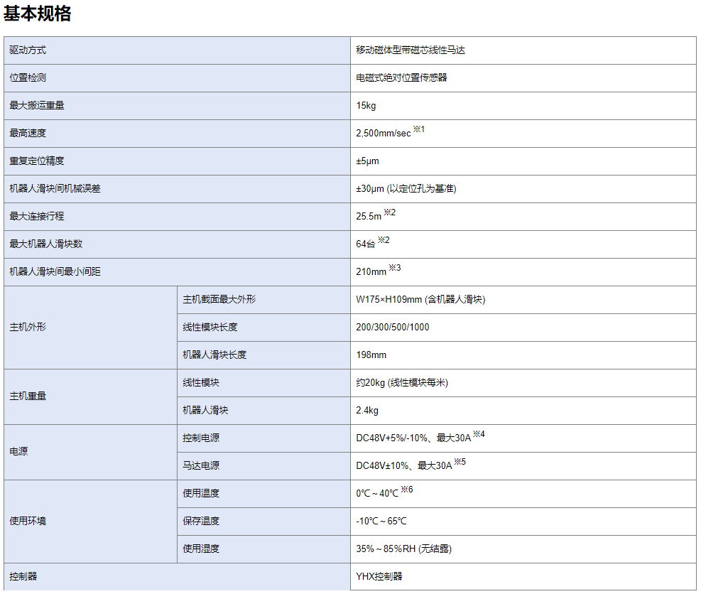 z6尊龙凯时ag旗舰厅(中国)人生就是搏官网