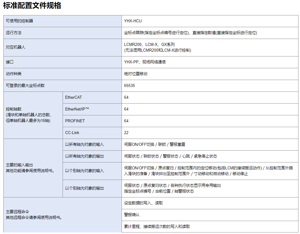 z6尊龙凯时ag旗舰厅(中国)人生就是搏官网