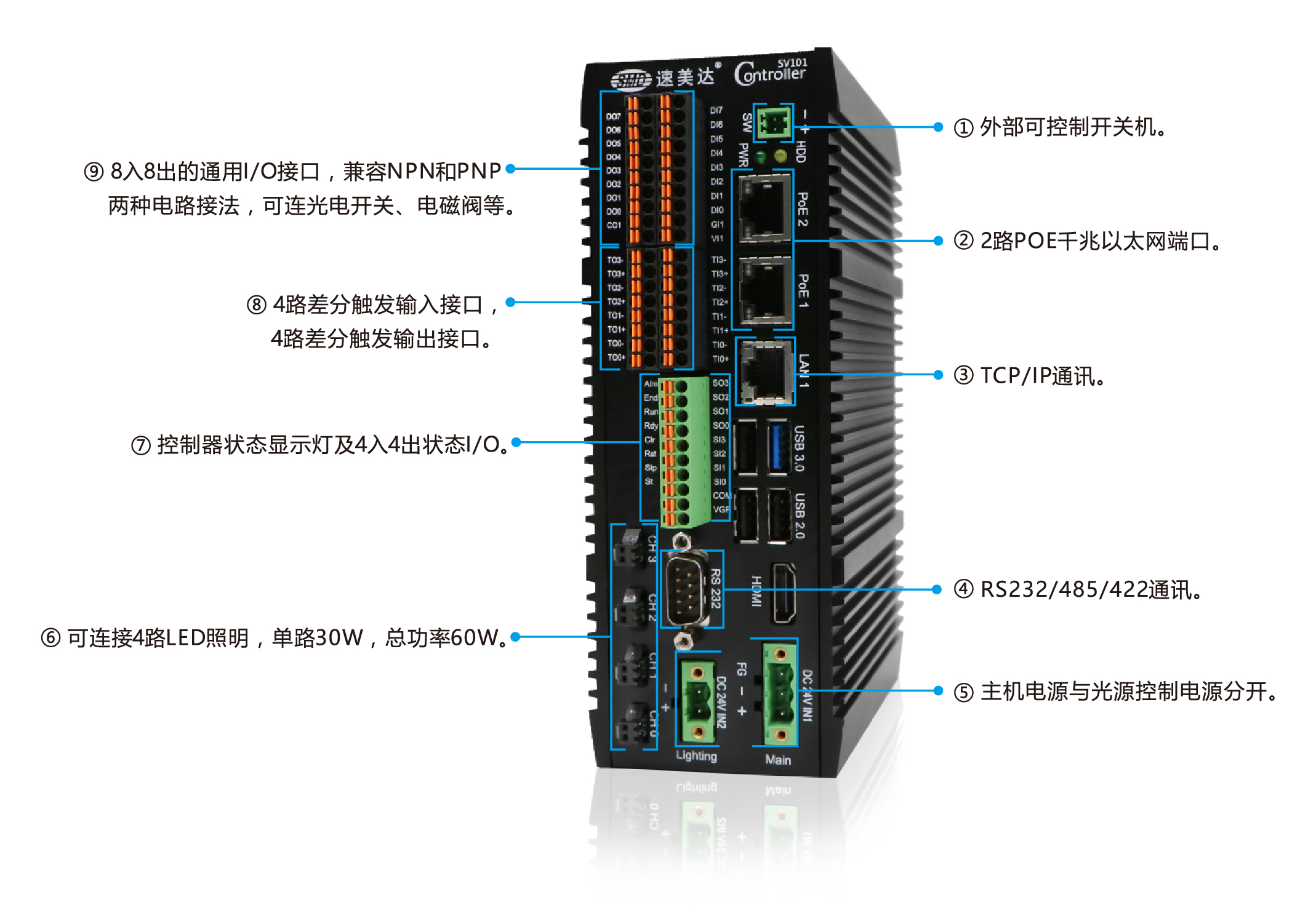 z6尊龙凯时ag旗舰厅(中国)人生就是搏官网