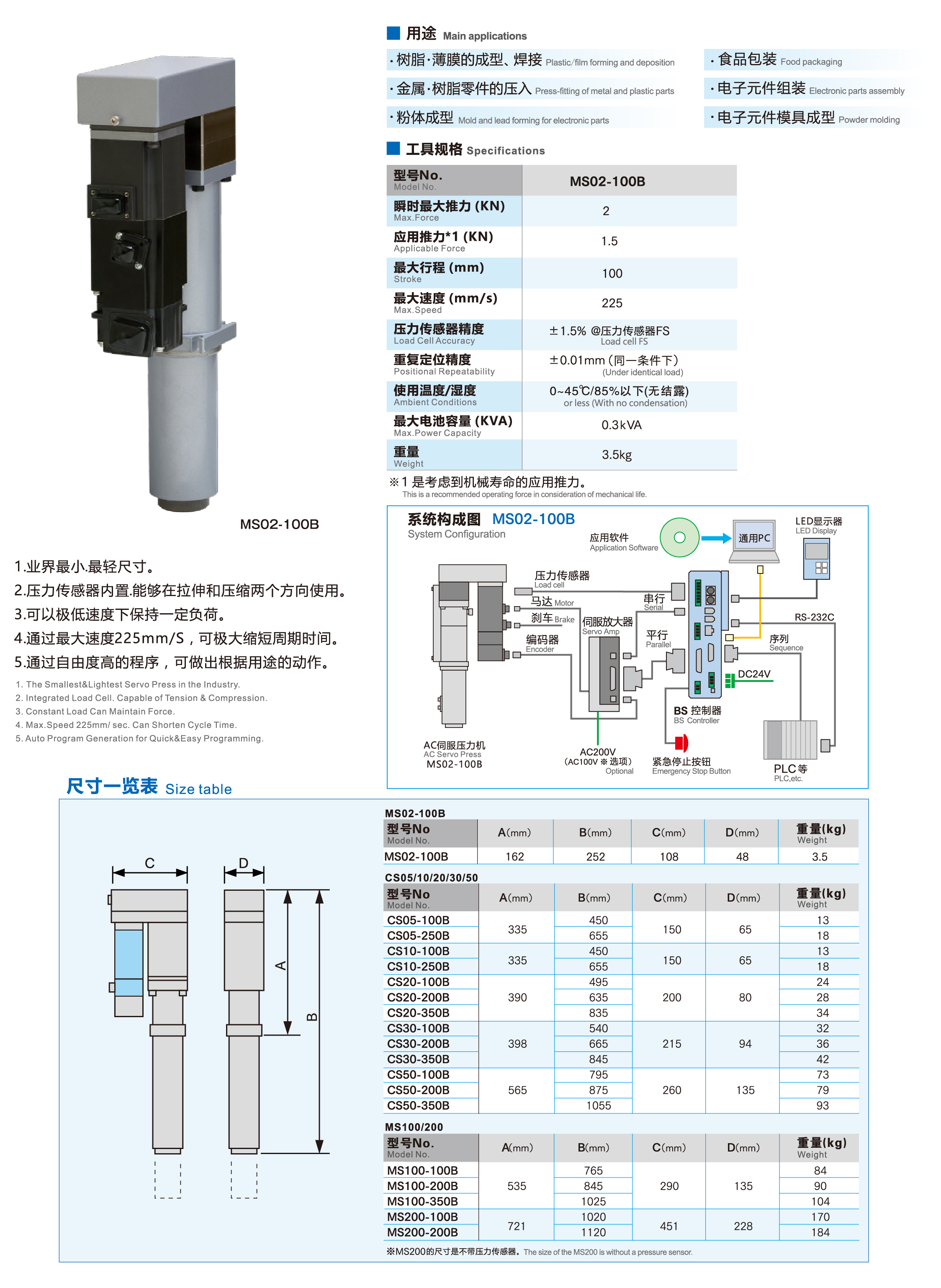 z6尊龙凯时ag旗舰厅(中国)人生就是搏官网