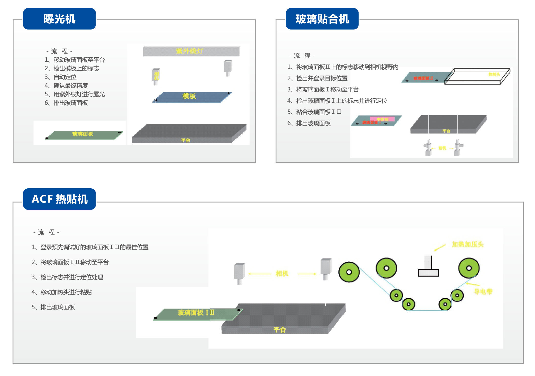 z6尊龙凯时ag旗舰厅(中国)人生就是搏官网