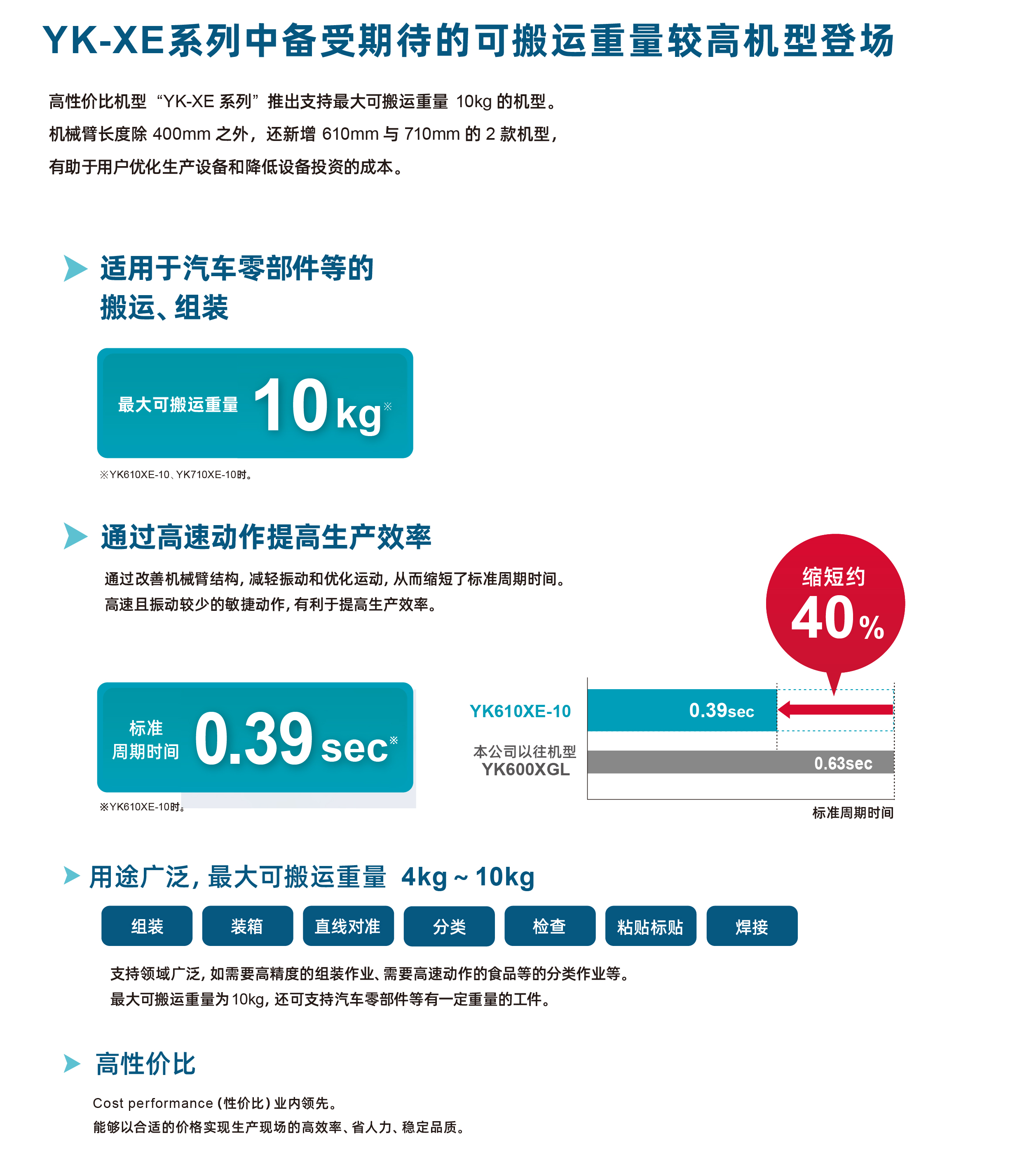 z6尊龙凯时ag旗舰厅(中国)人生就是搏官网