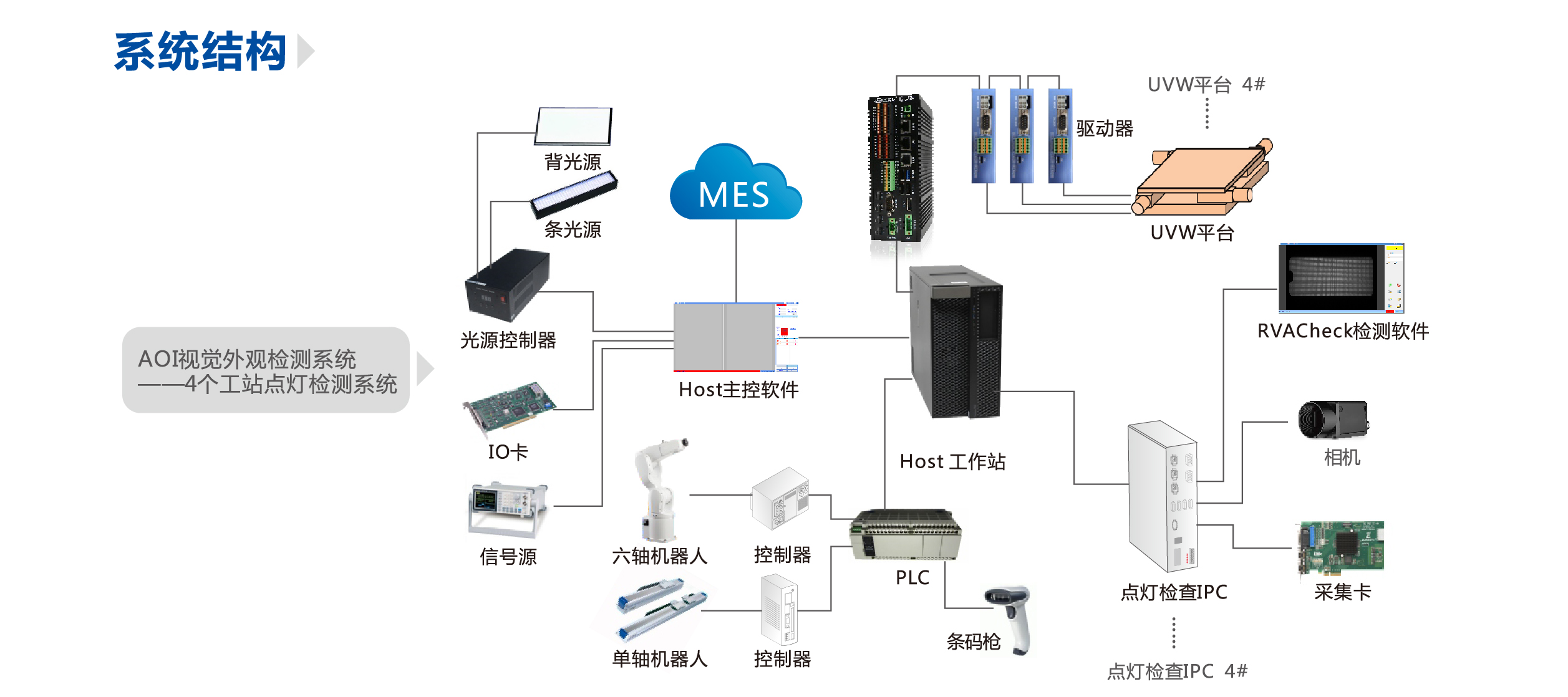z6尊龙凯时ag旗舰厅(中国)人生就是搏官网