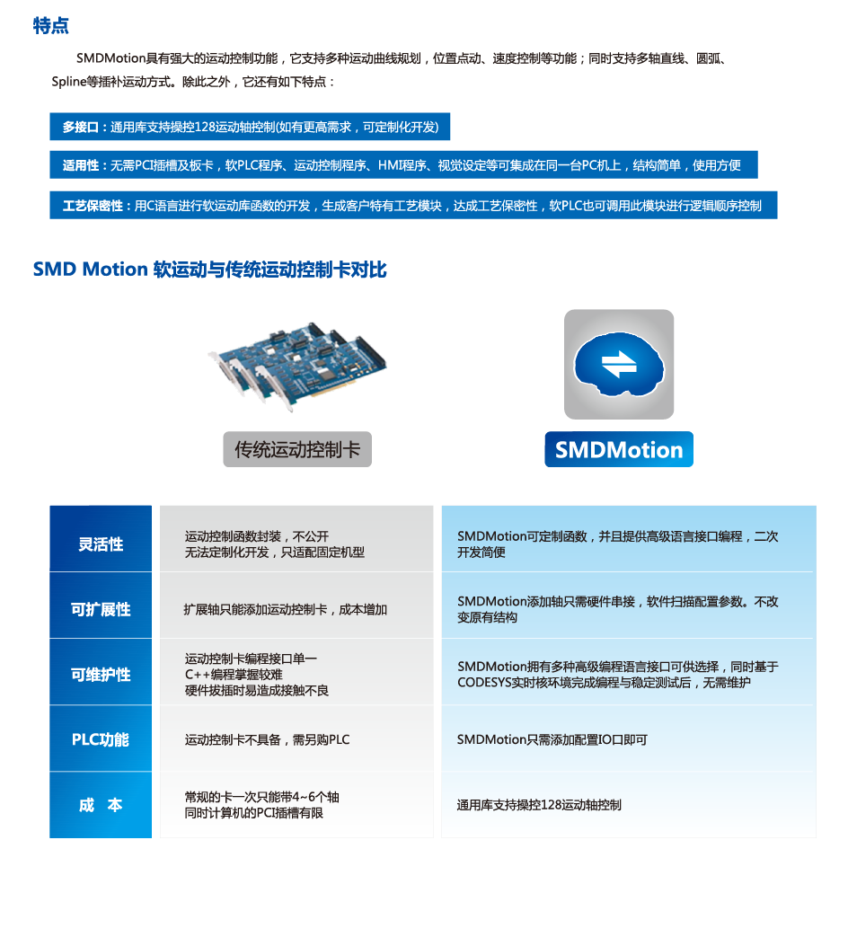 z6尊龙凯时ag旗舰厅(中国)人生就是搏官网