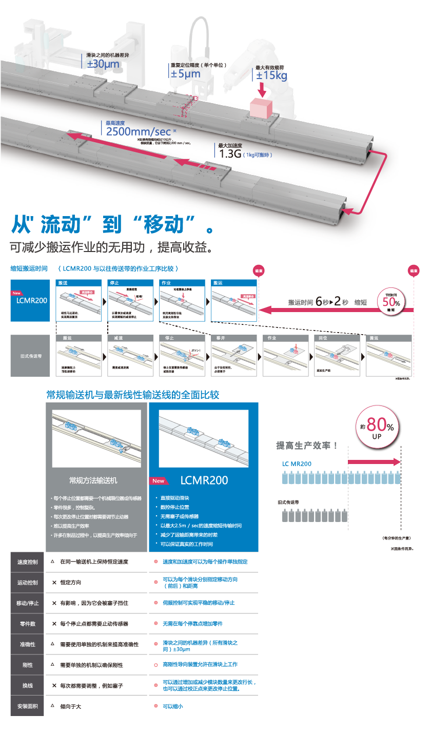 z6尊龙凯时ag旗舰厅(中国)人生就是搏官网