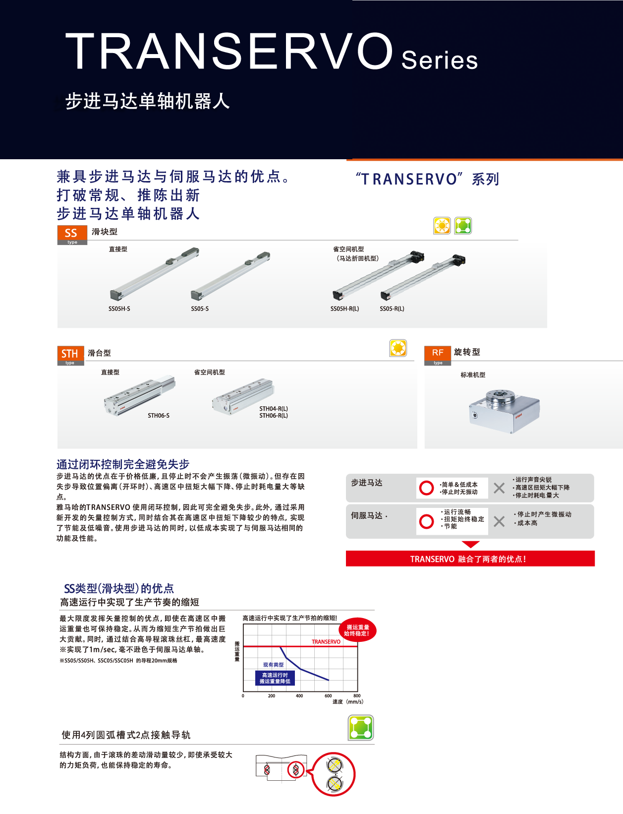 z6尊龙凯时ag旗舰厅(中国)人生就是搏官网