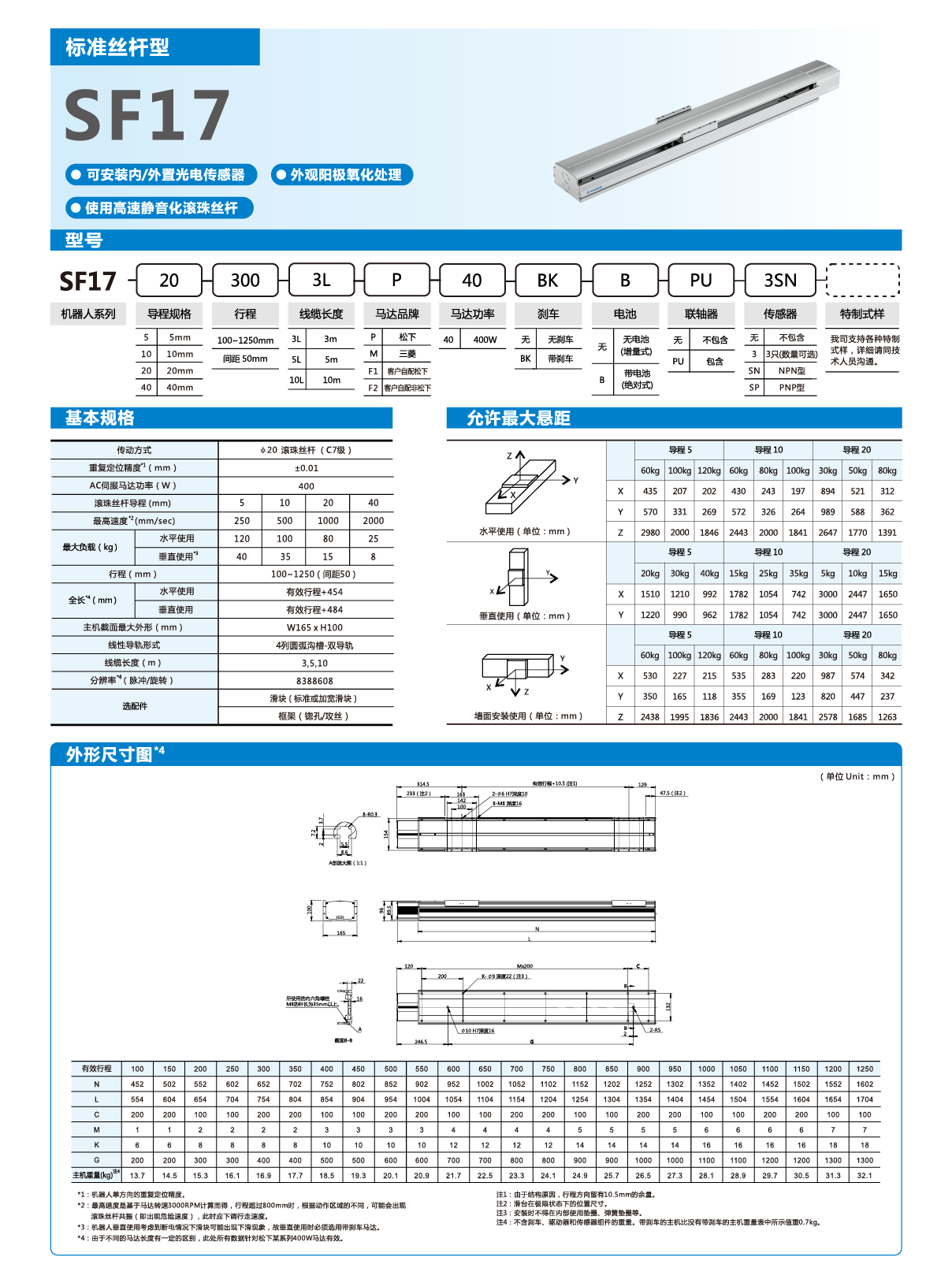 z6尊龙凯时ag旗舰厅(中国)人生就是搏官网