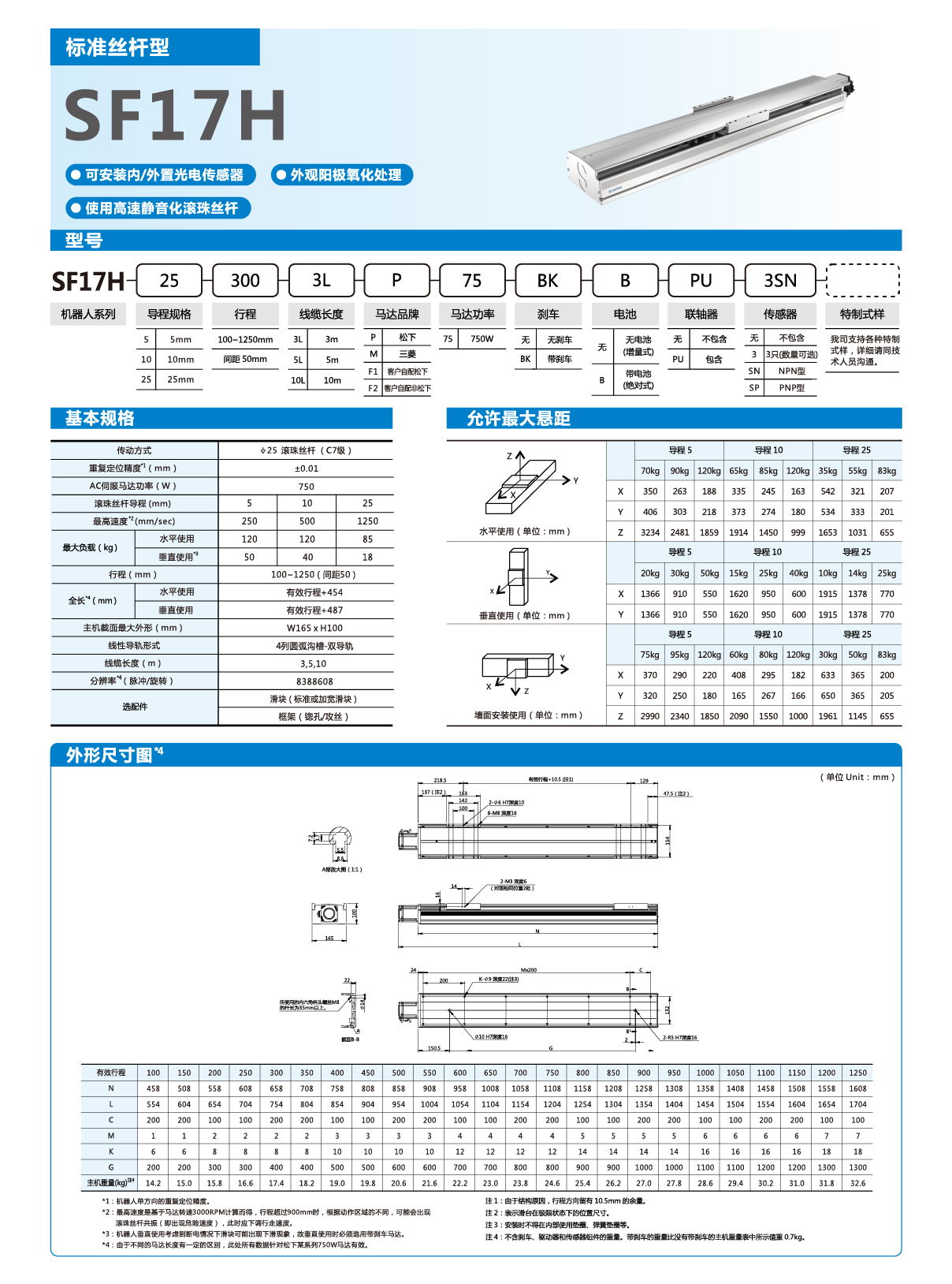 z6尊龙凯时ag旗舰厅(中国)人生就是搏官网
