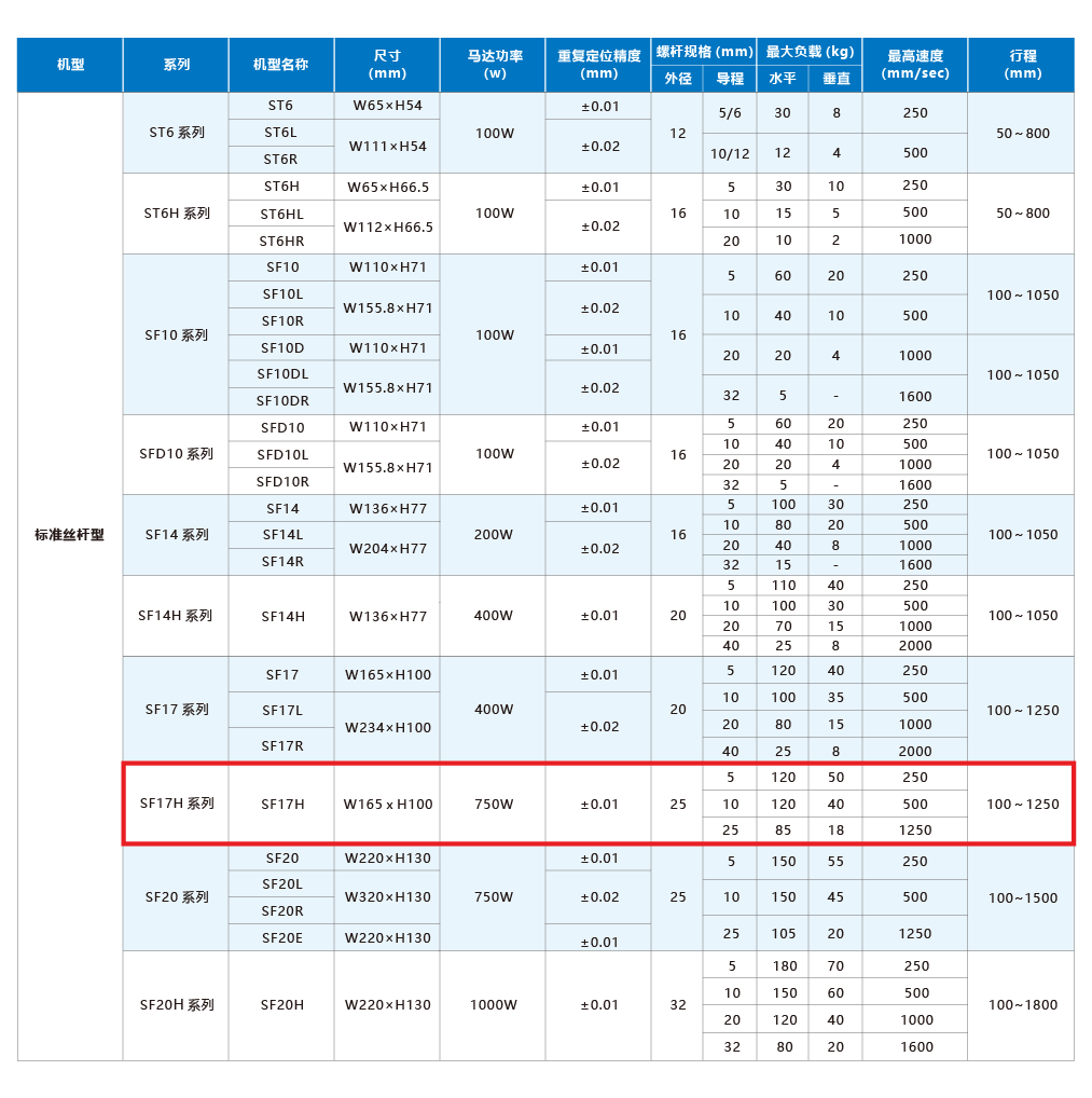 z6尊龙凯时ag旗舰厅(中国)人生就是搏官网