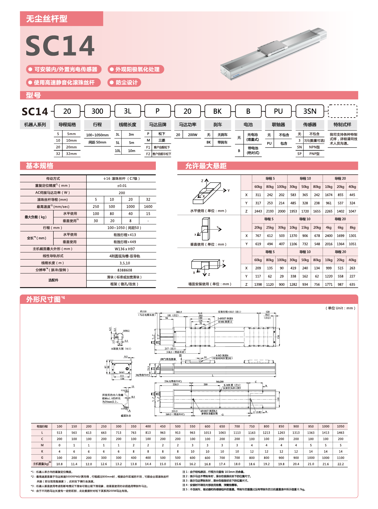 z6尊龙凯时ag旗舰厅(中国)人生就是搏官网