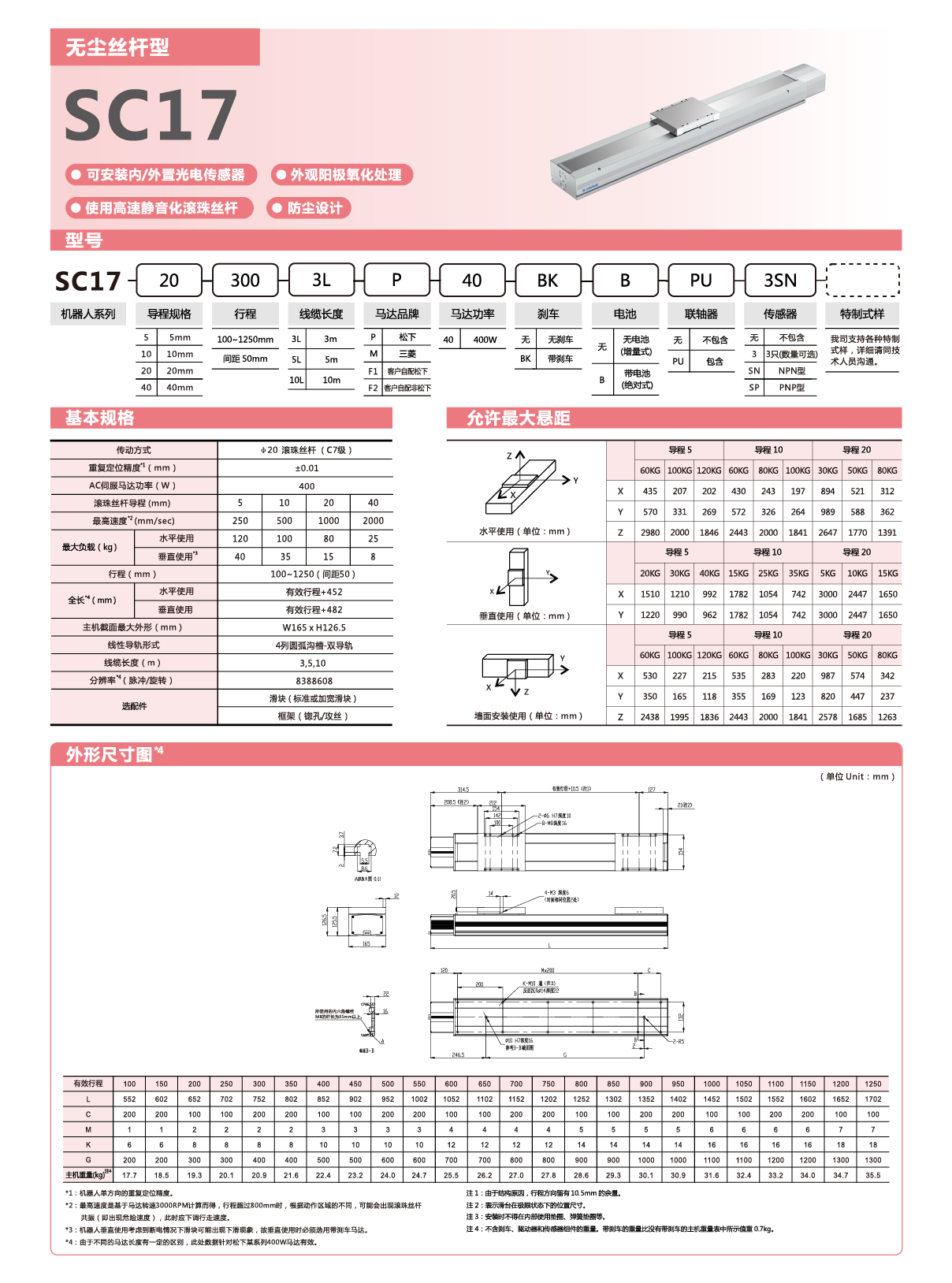 z6尊龙凯时ag旗舰厅(中国)人生就是搏官网
