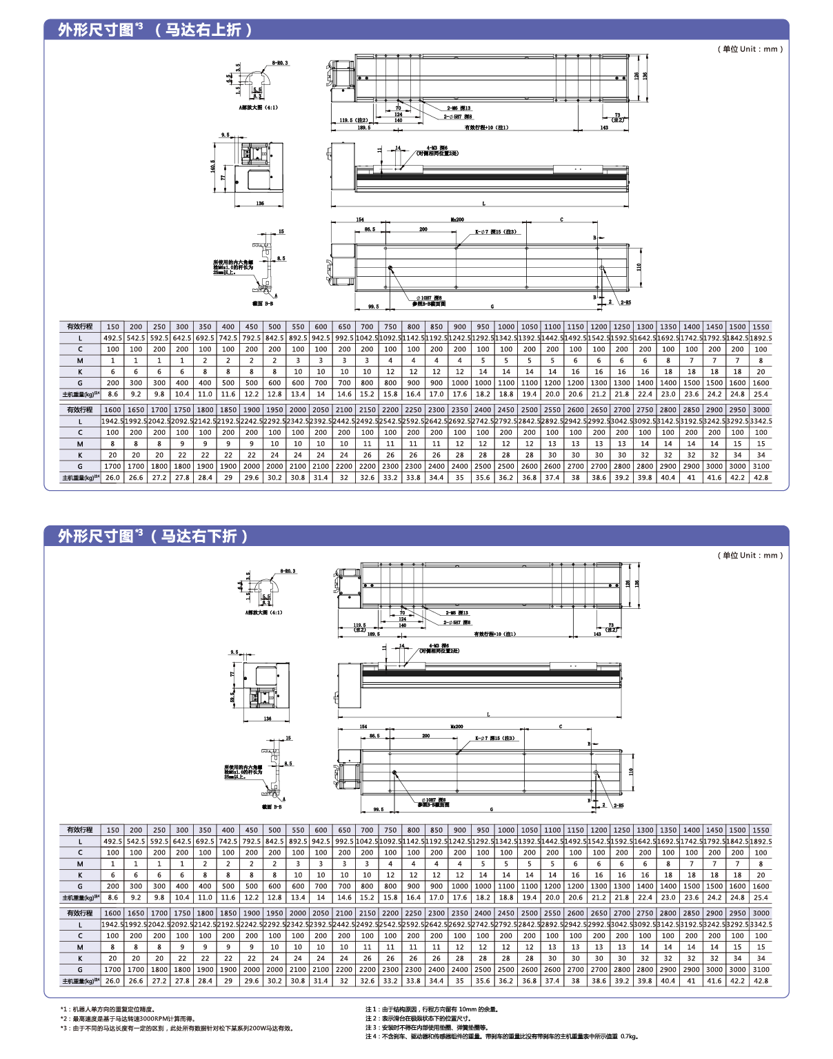 z6尊龙凯时ag旗舰厅(中国)人生就是搏官网