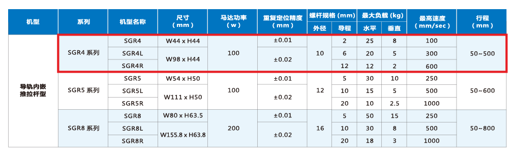 z6尊龙凯时ag旗舰厅(中国)人生就是搏官网