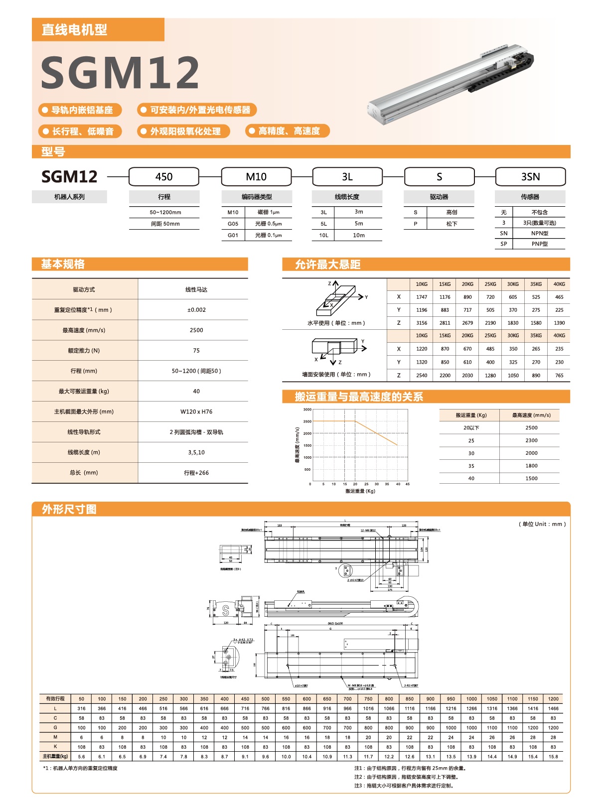 z6尊龙凯时ag旗舰厅(中国)人生就是搏官网