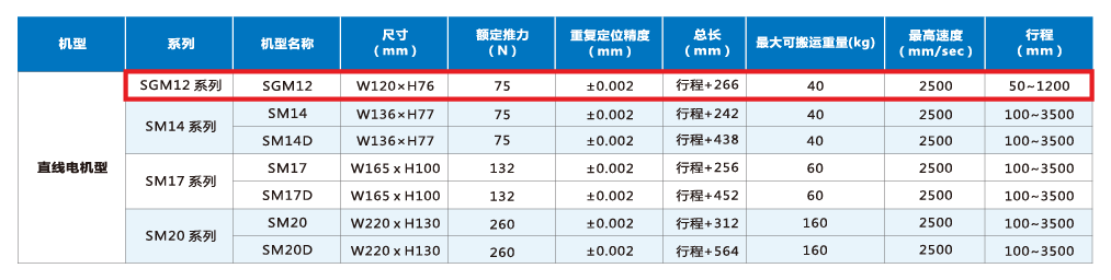 z6尊龙凯时ag旗舰厅(中国)人生就是搏官网