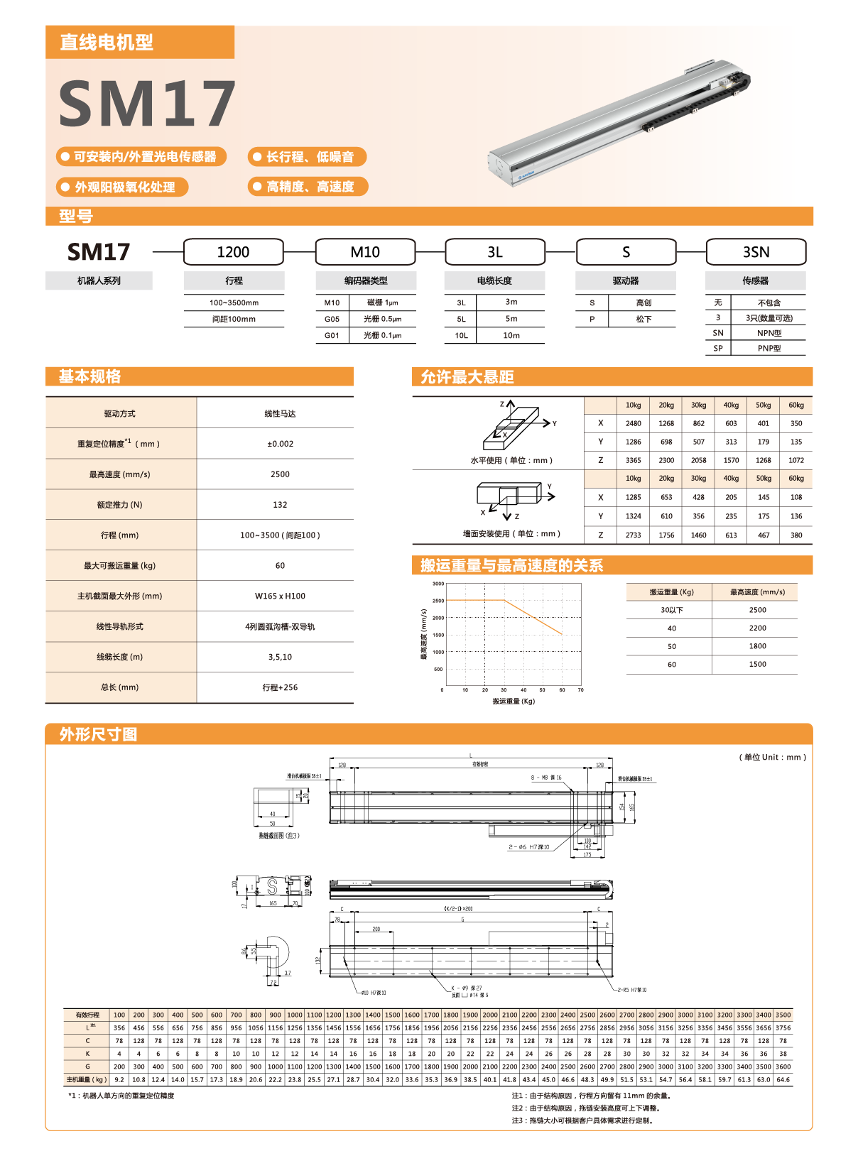 z6尊龙凯时ag旗舰厅(中国)人生就是搏官网