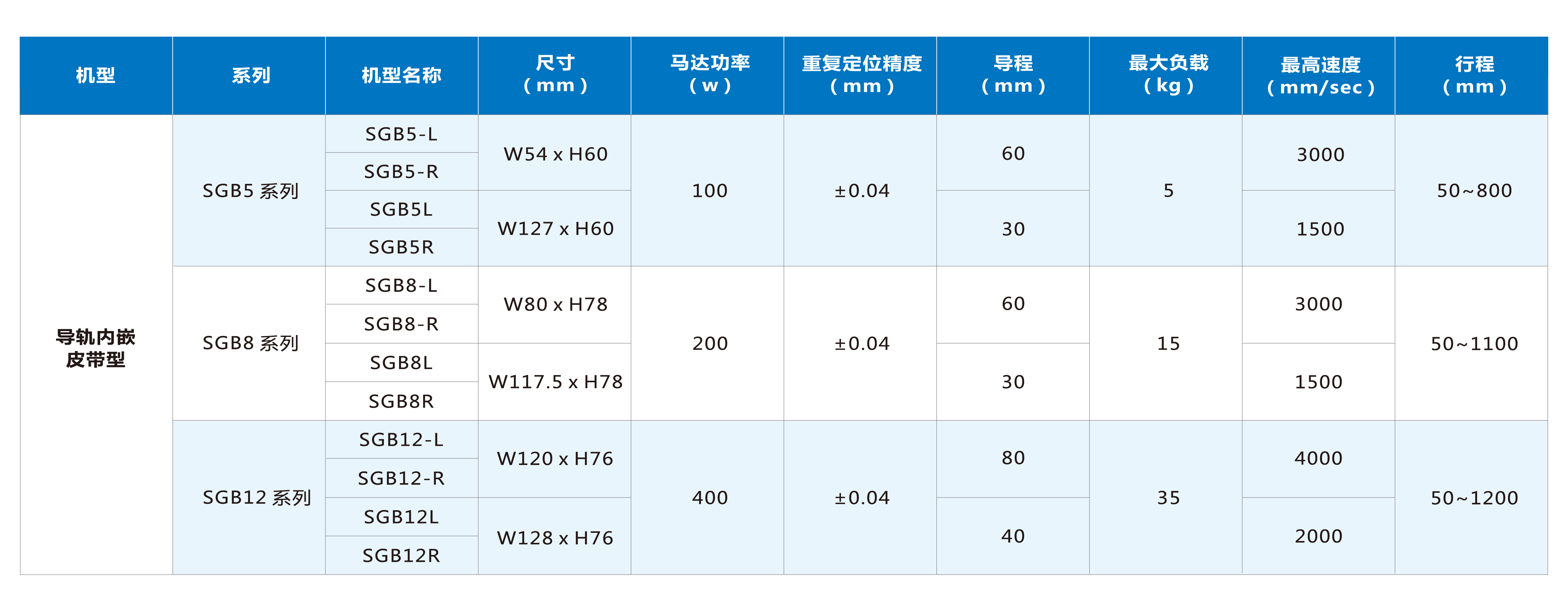 z6尊龙凯时ag旗舰厅(中国)人生就是搏官网
