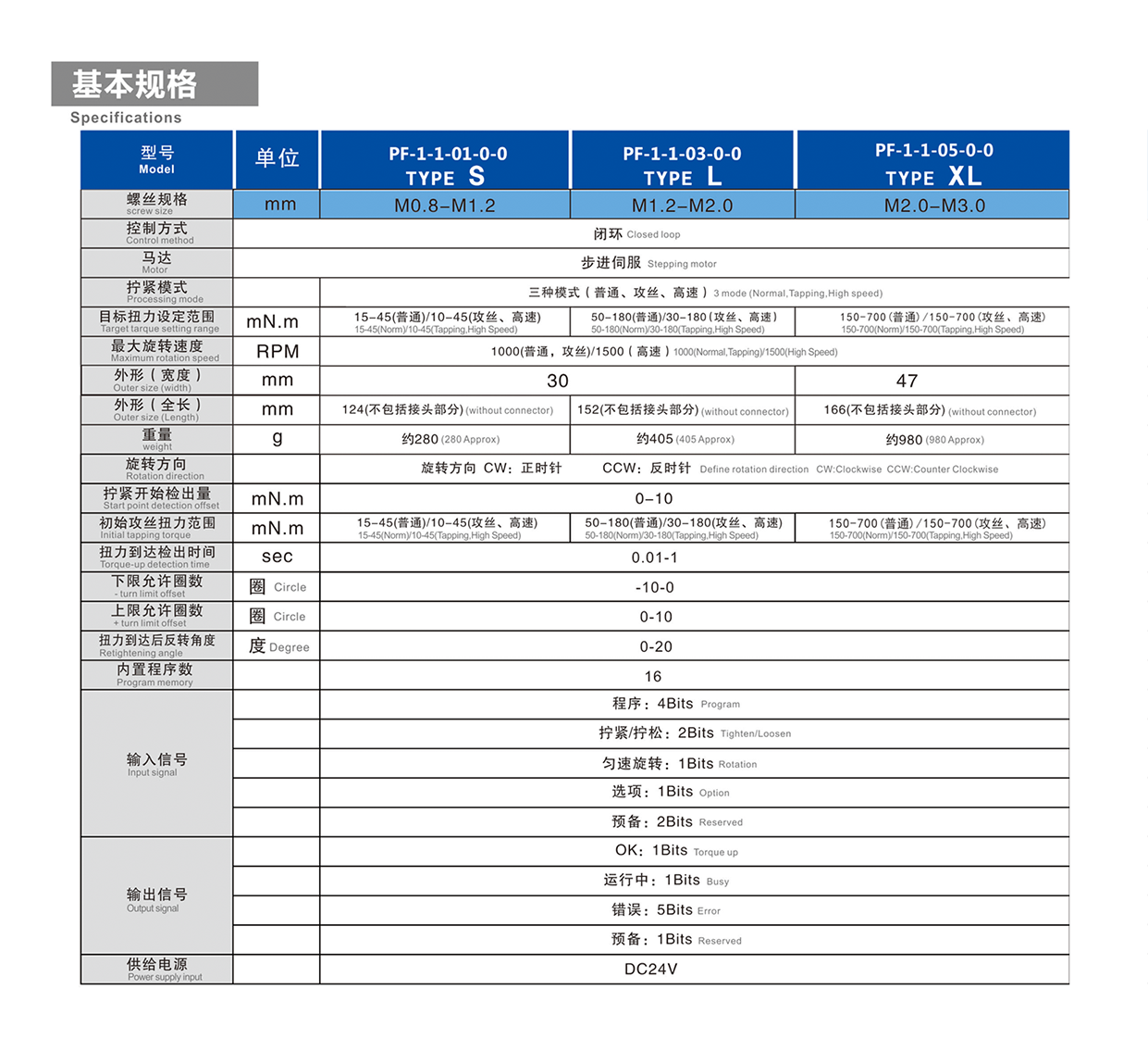 z6尊龙凯时ag旗舰厅(中国)人生就是搏官网