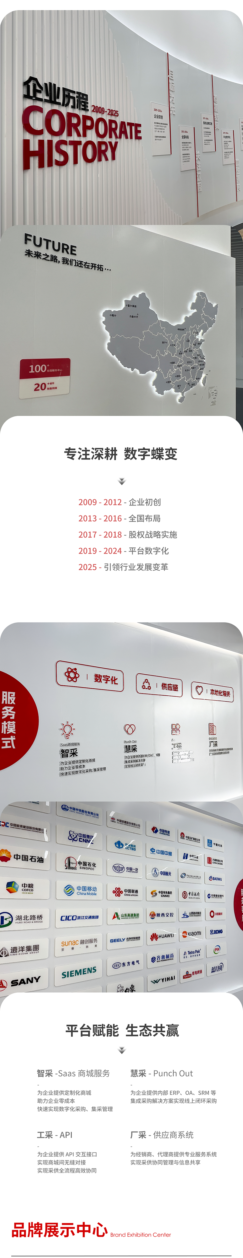 焕新启航智汇未来-人生就是搏官方网站_02.png